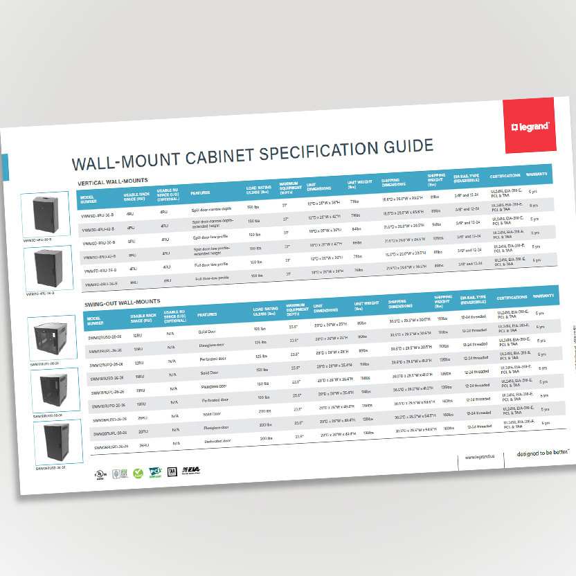 Image of Wall-Mount Cabinet Specification Guide