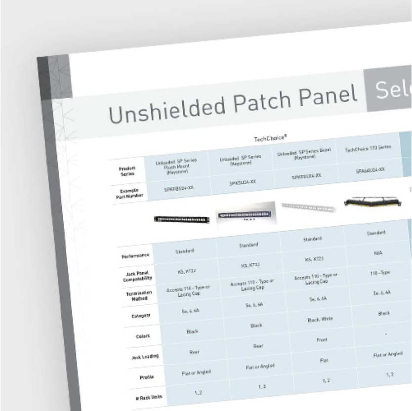Image showing copper unshielded patch panel guide